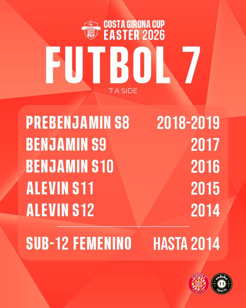 Categorías del torneo de fútbol 7 semana santa Costa Girona Cup