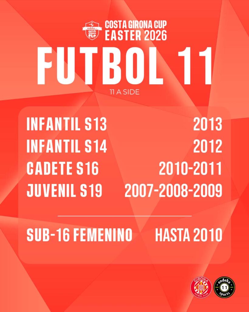Categorías del torneo de fútbol 11 semana santa Costa Girona Cup